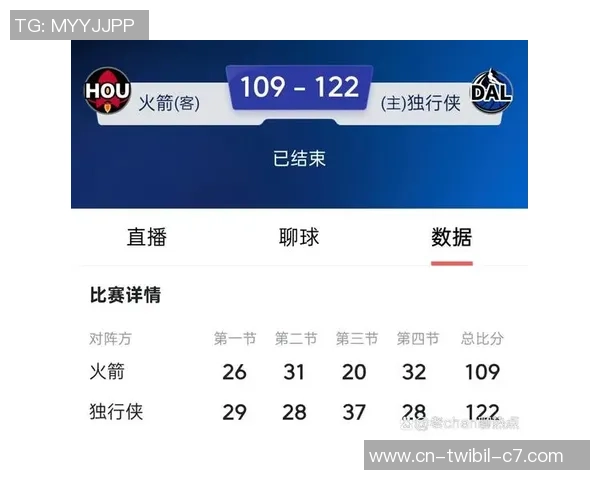 火箭109-122独行侠 球员点评：3人优异，3人及格，阿门谢泼德崩盘